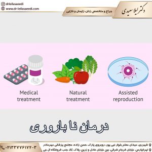درمان ناباروری