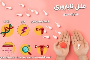 ناباروری